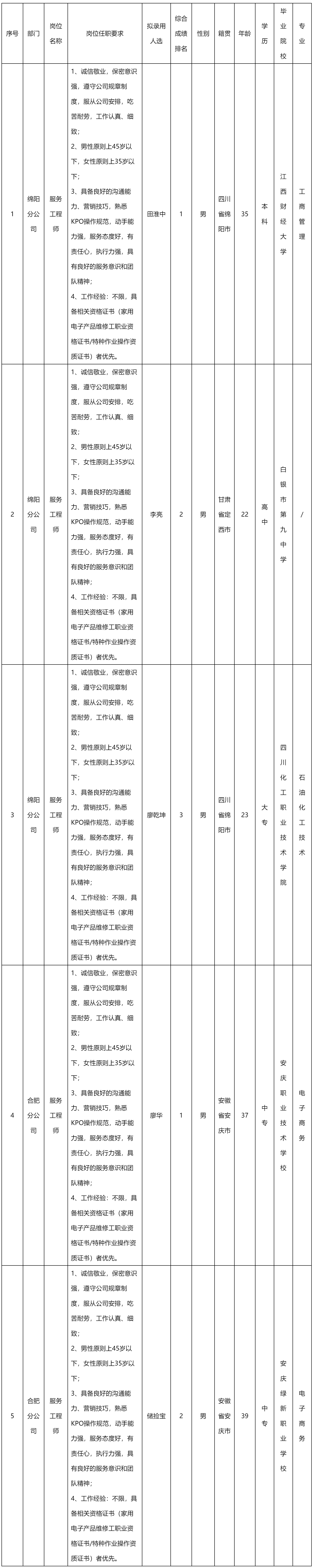 快益點電器.png