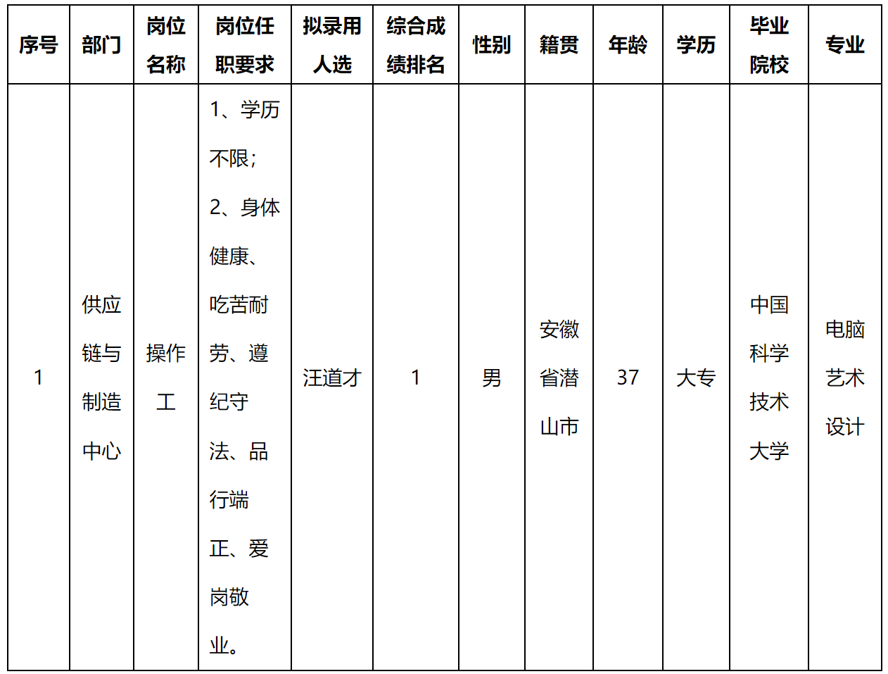 QQ截圖20250410150142.png