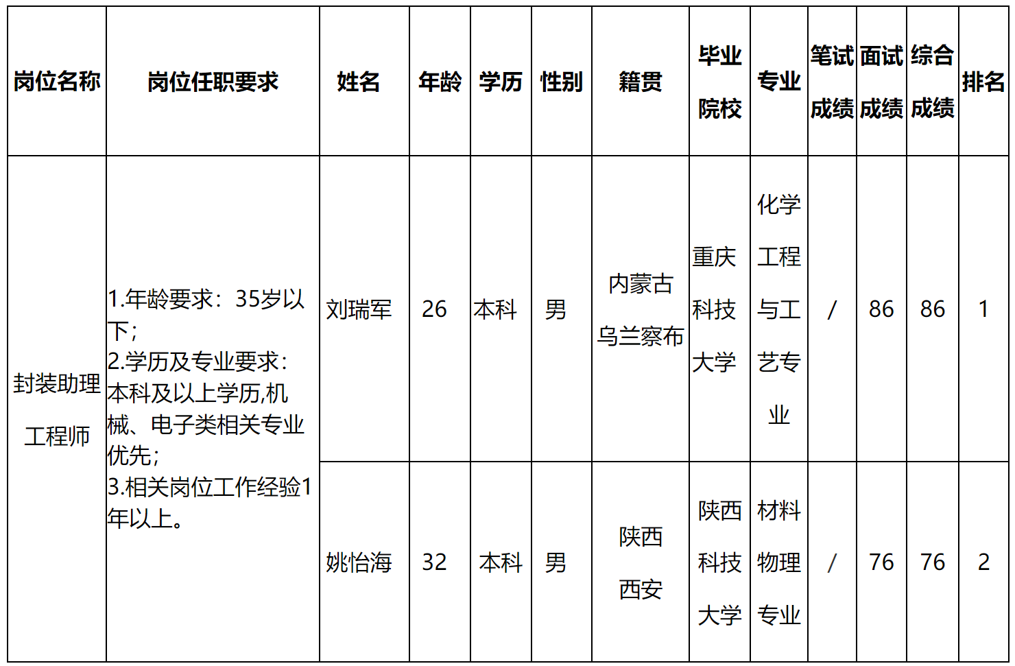 啟2.png