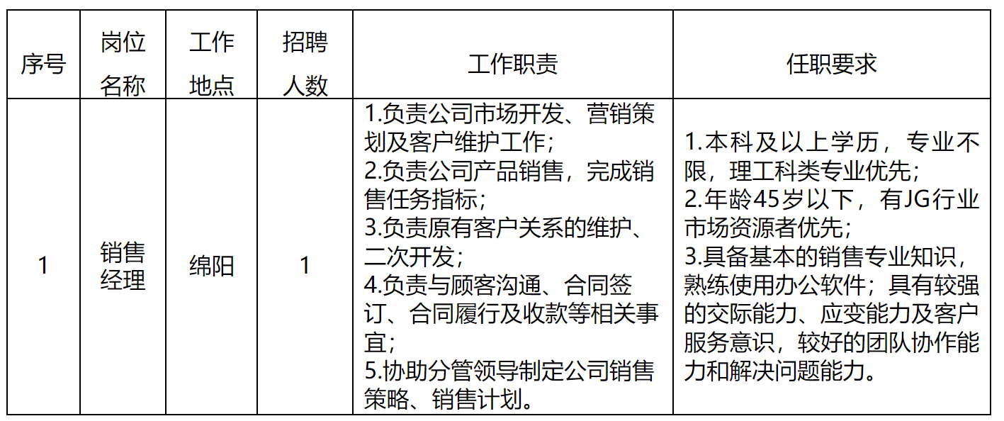 長虹電子.png
