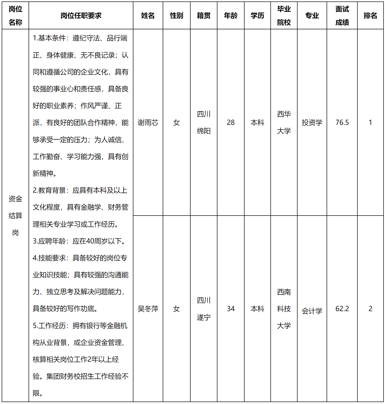 財務.png