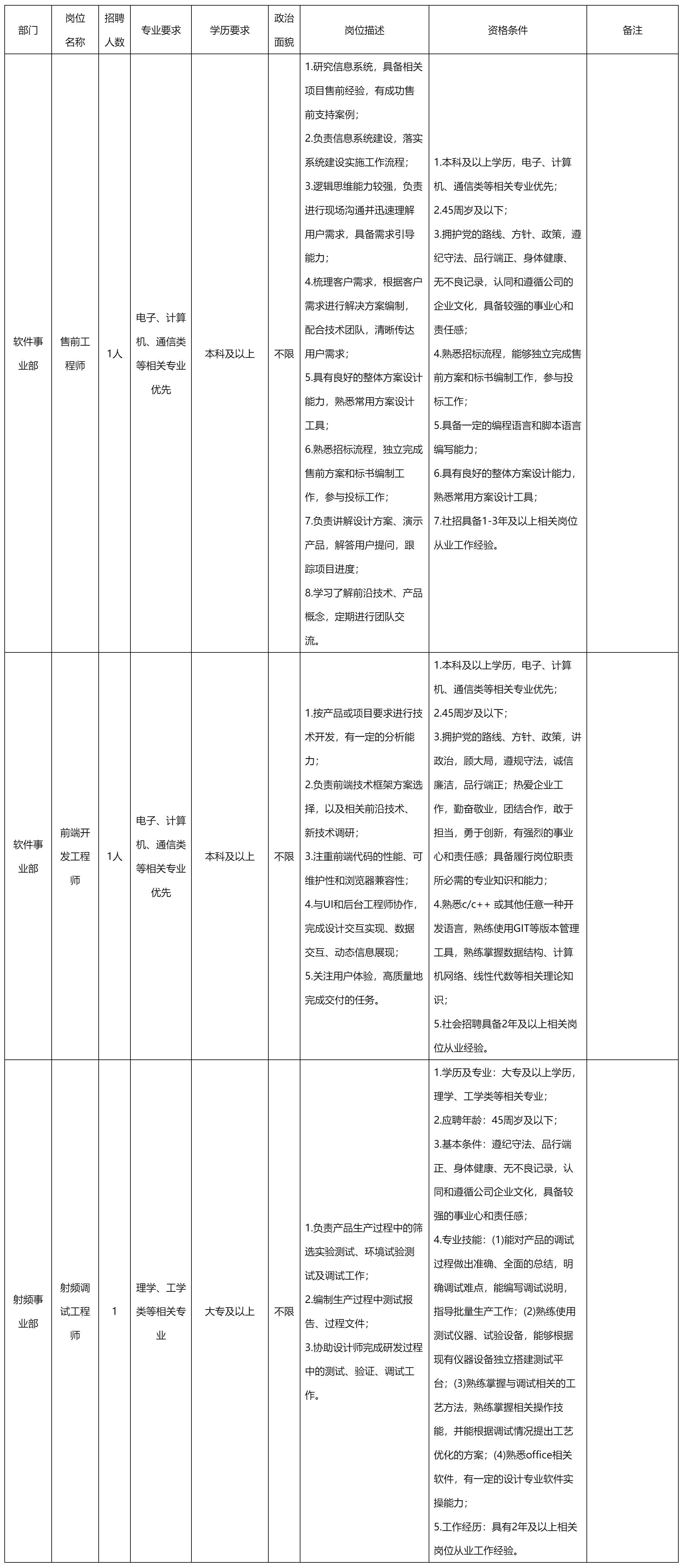 四川九強(qiáng)通信.png