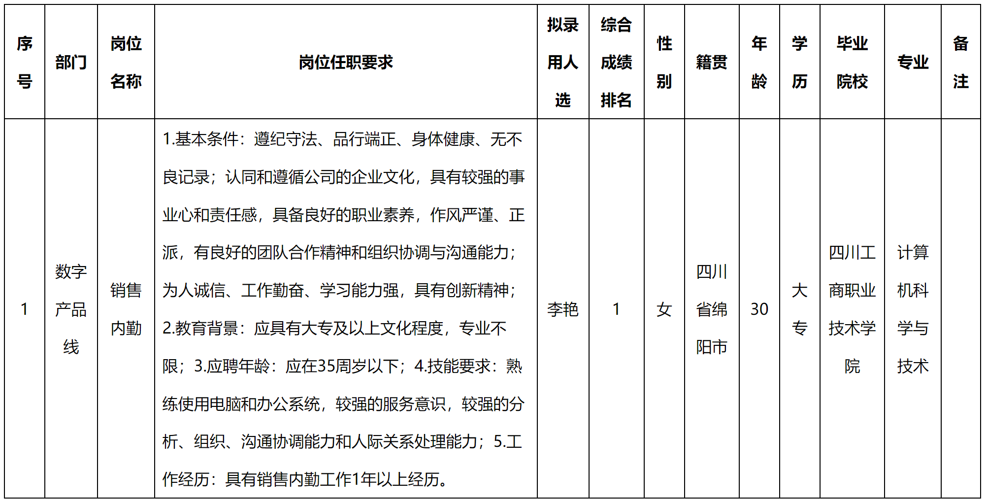 內(nèi)勤.png