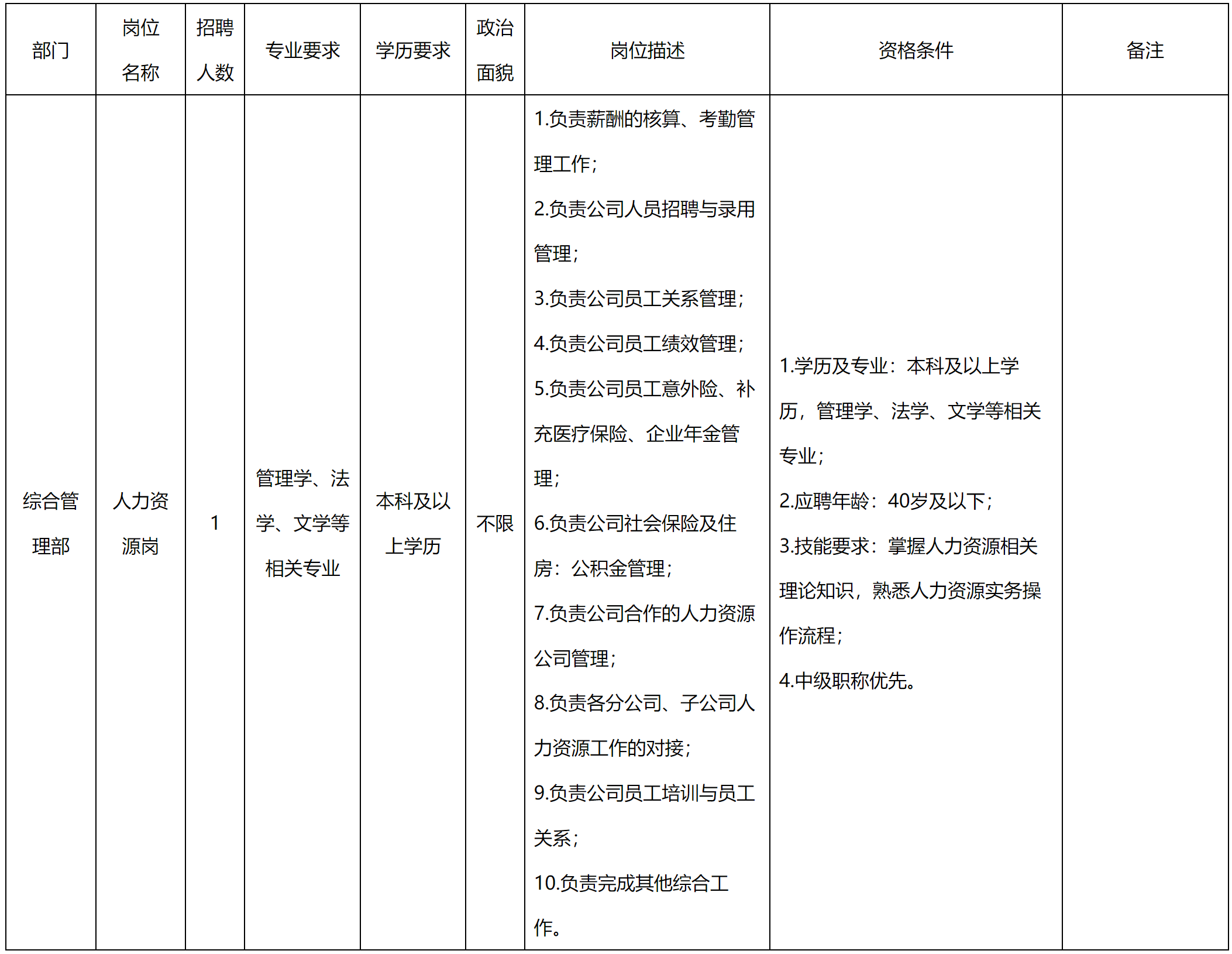 人力.png