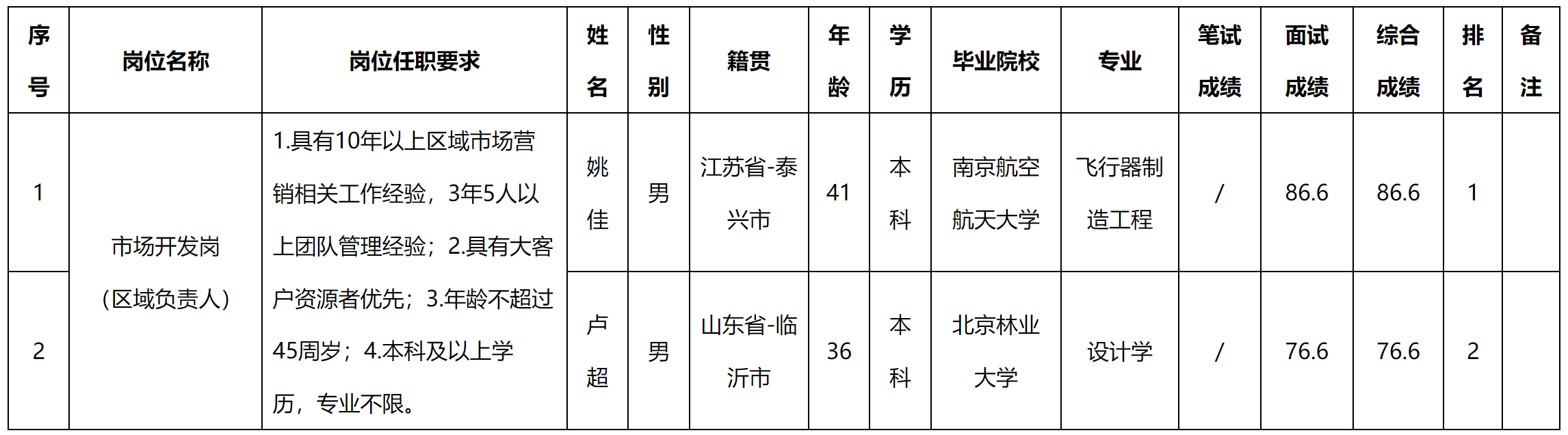 籌.png