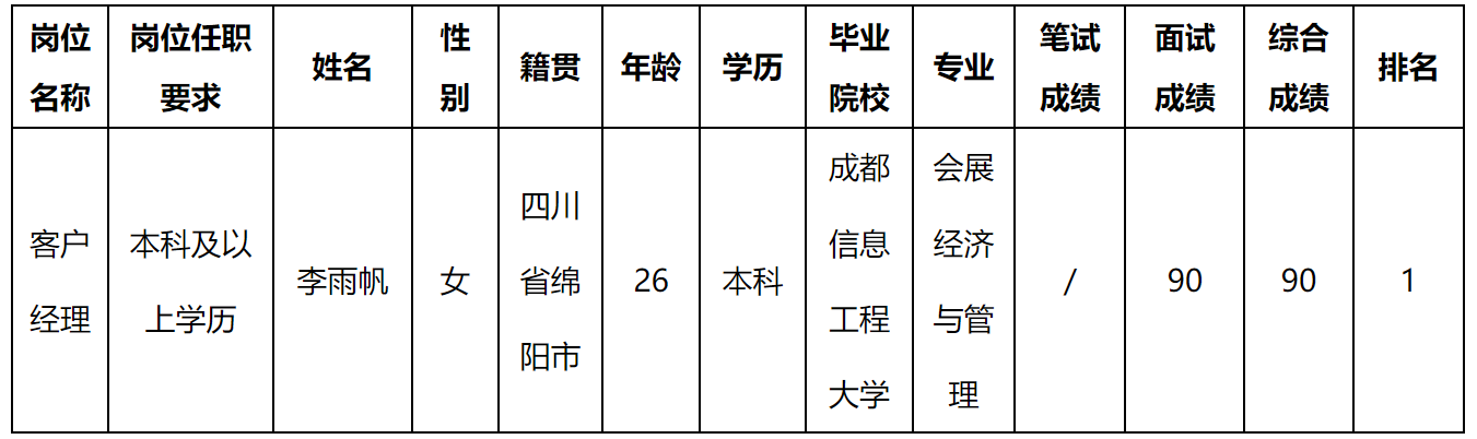 平昌.png