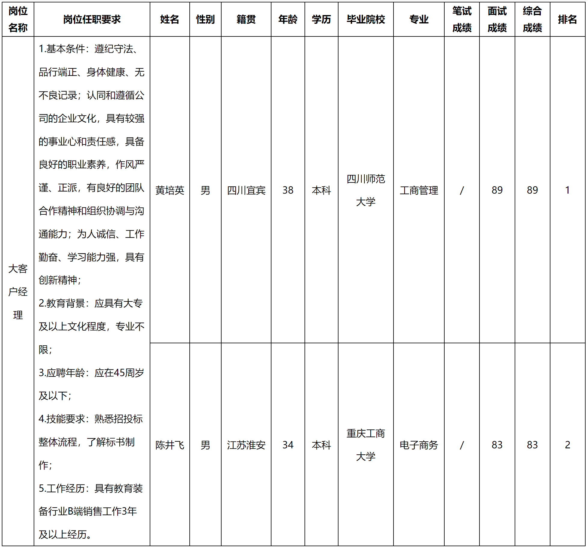 長虹教育.png