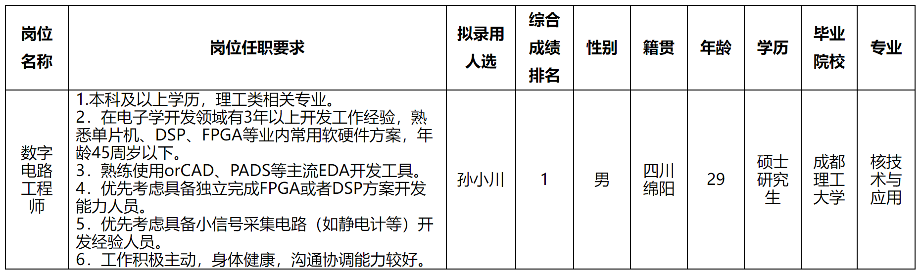 中玖.png
