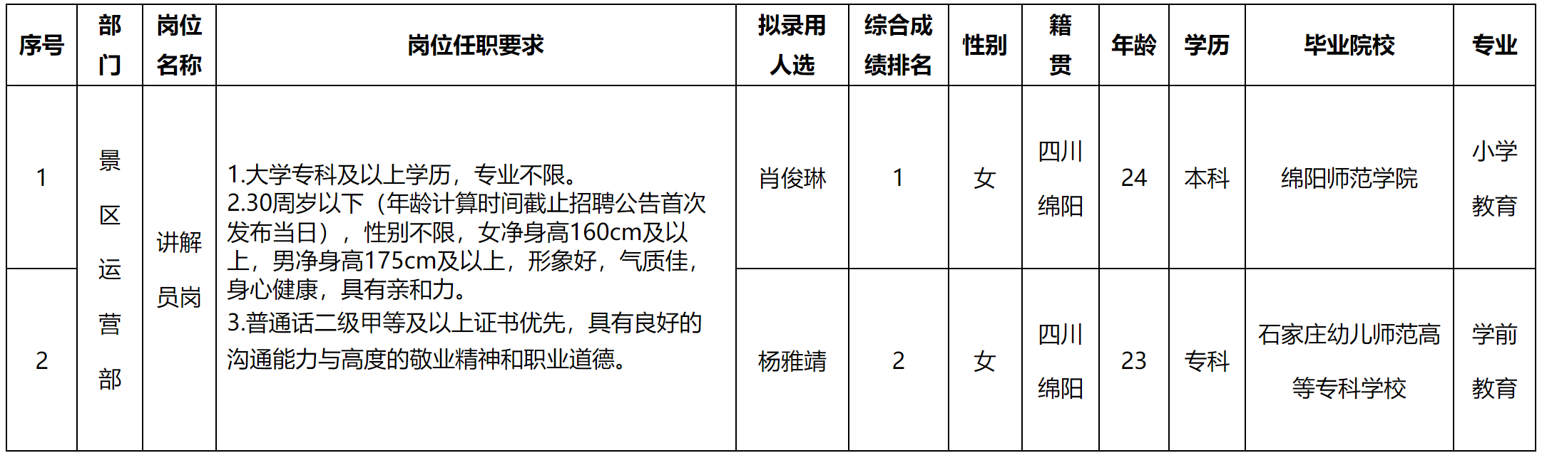 越王樓.png