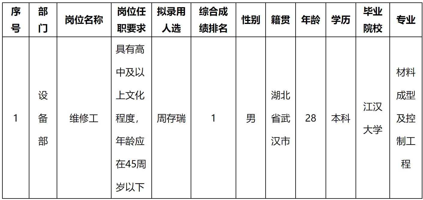中國.png