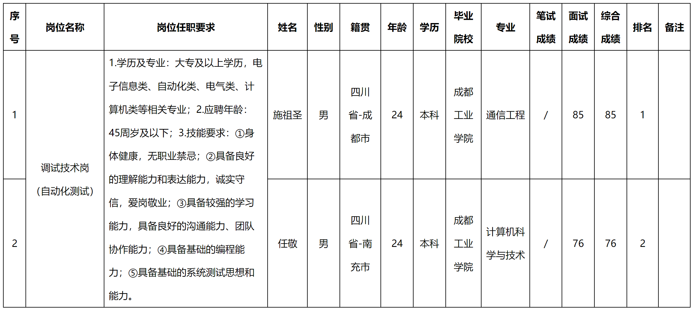 自動(dòng).png