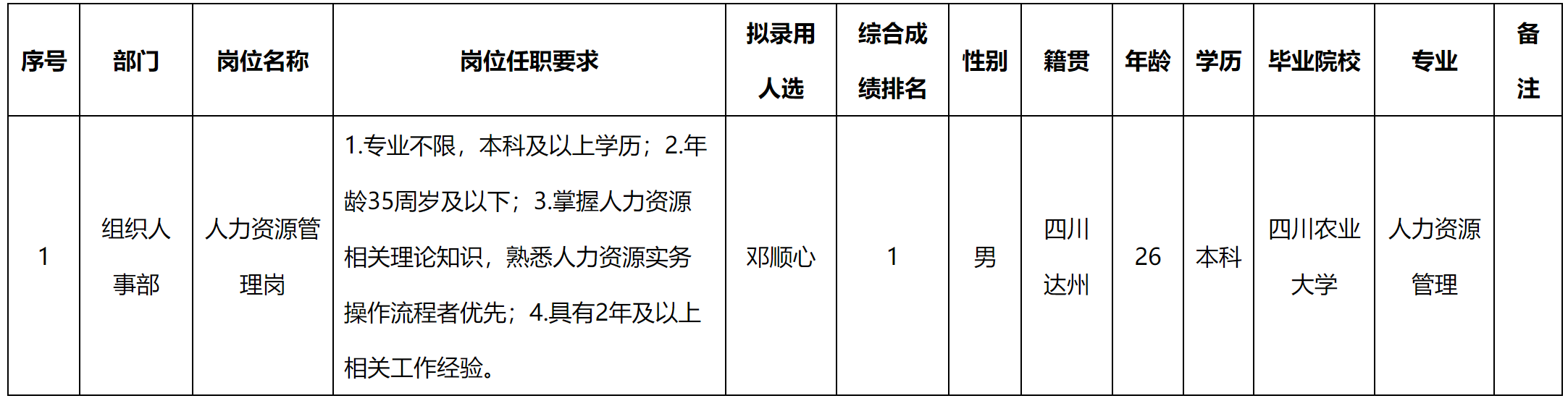 人力.png