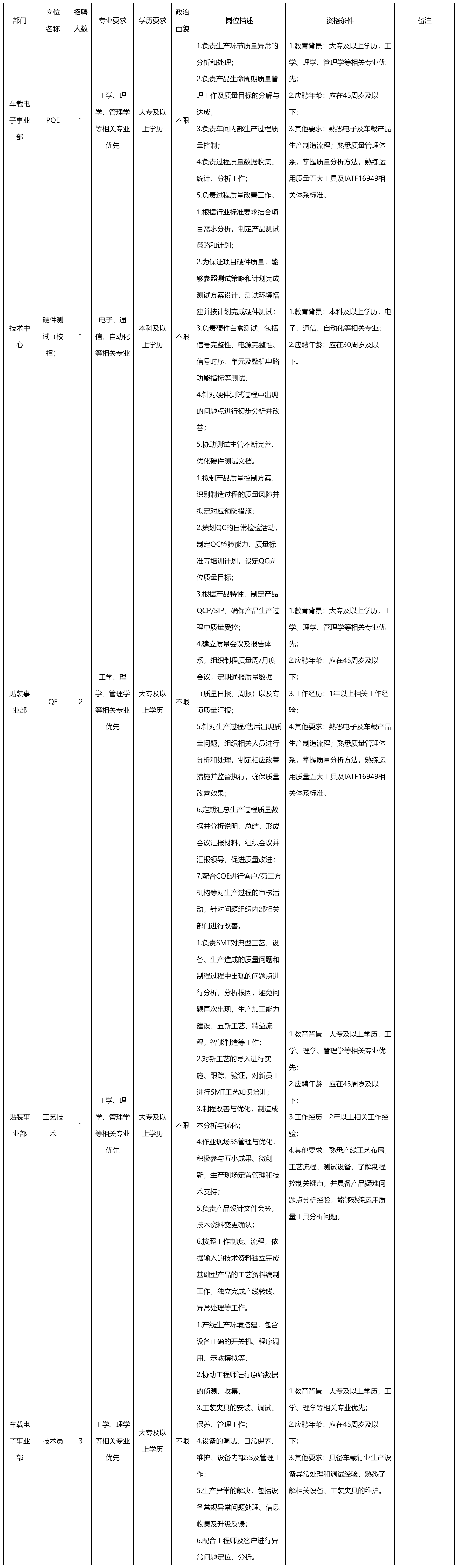 PQE崗.png