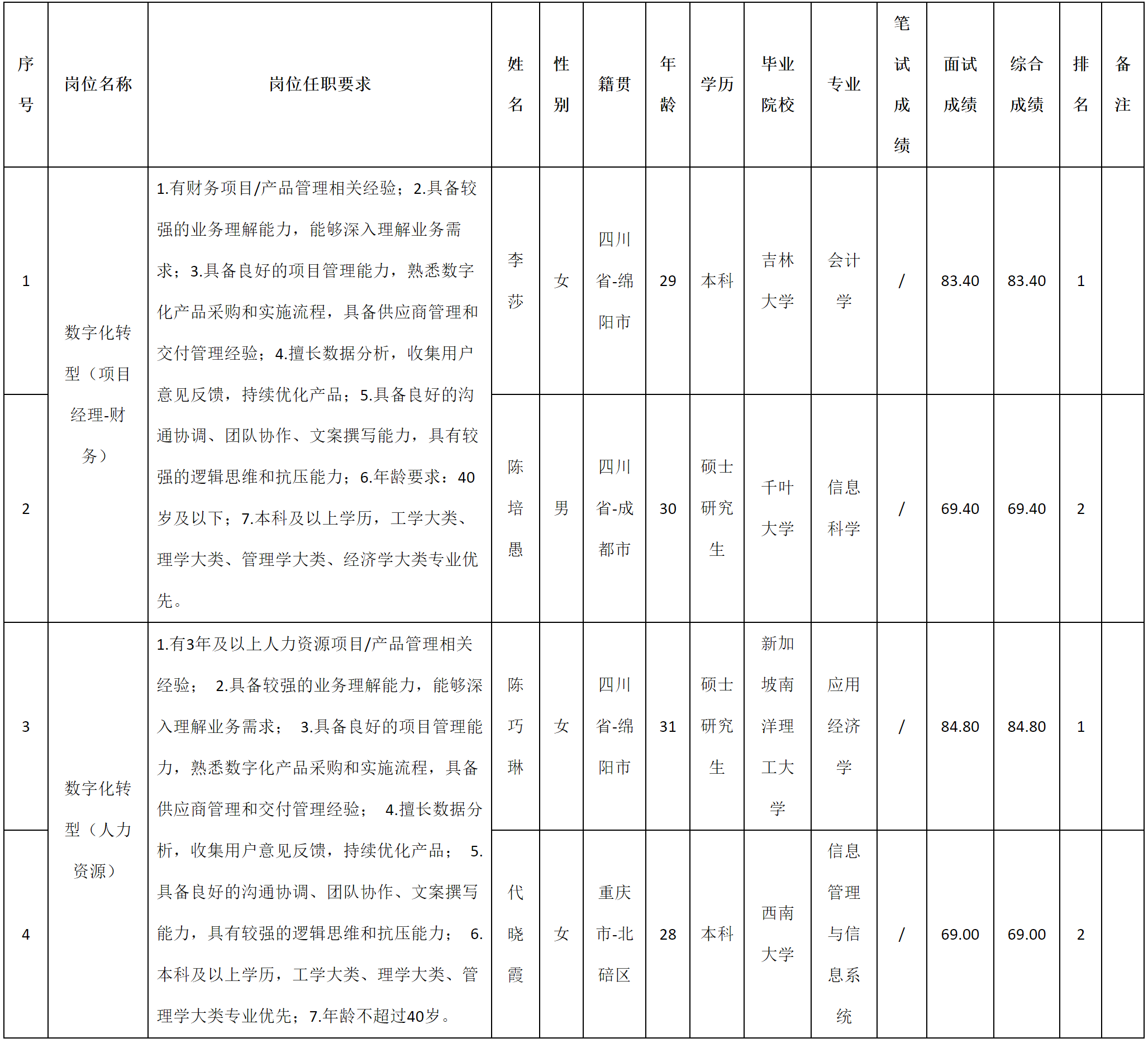 QQ截圖20250415143111.png