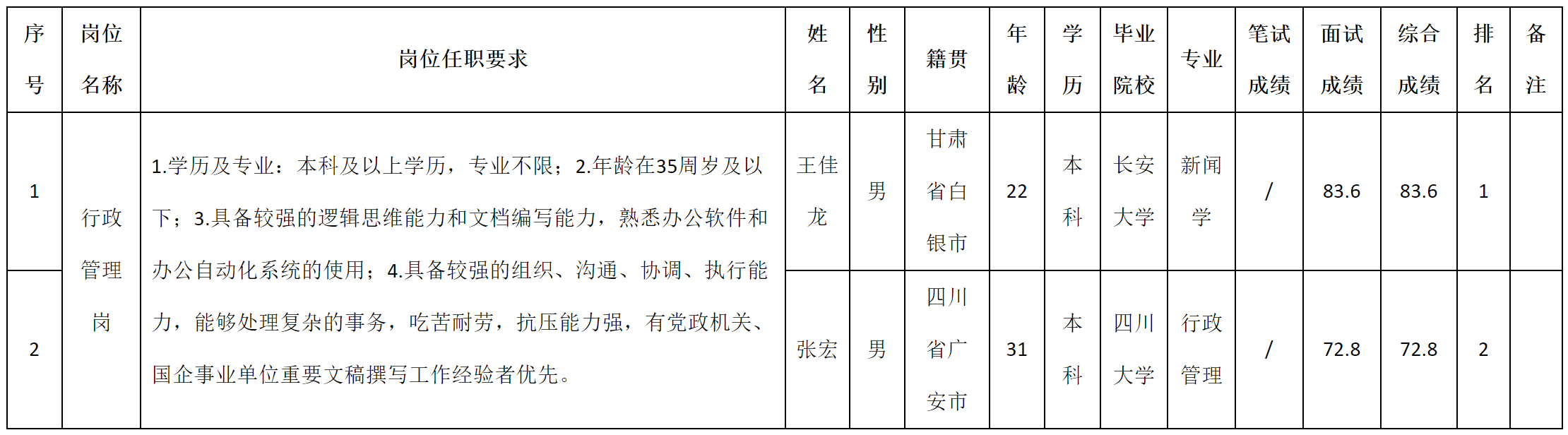 行政.png