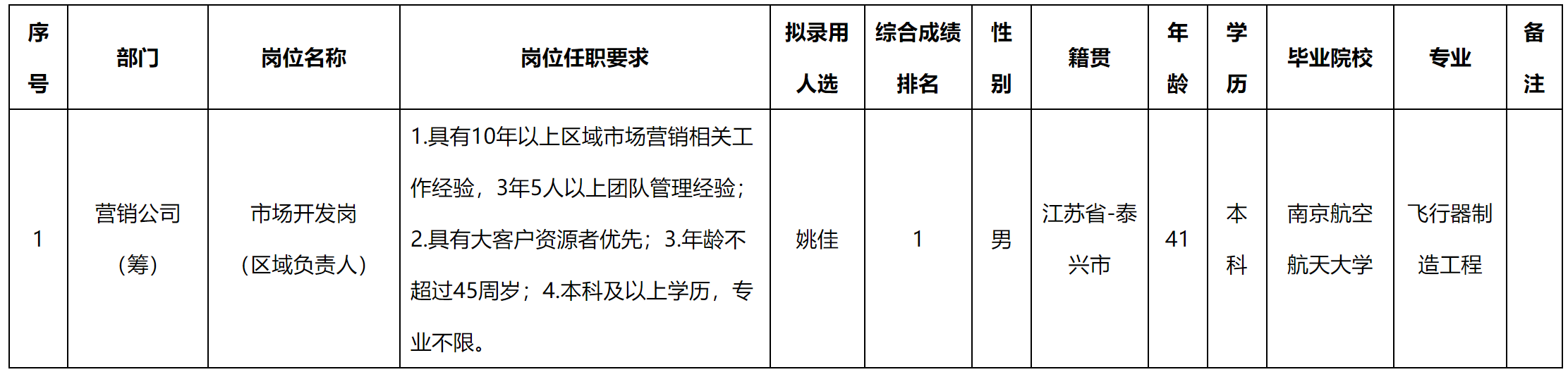 籌.png