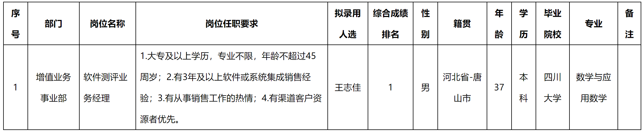 科瑞.png