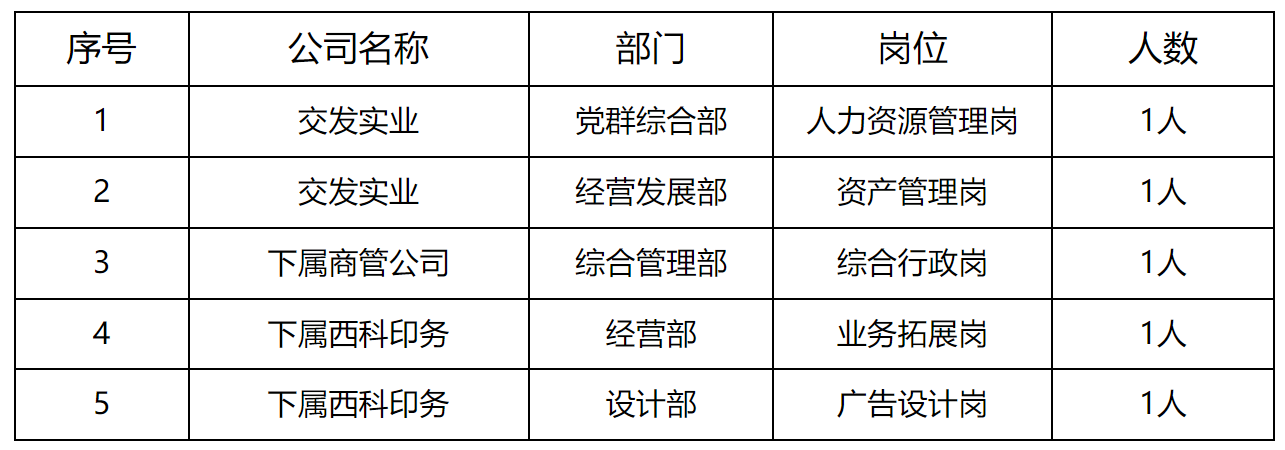 交發(fā).png
