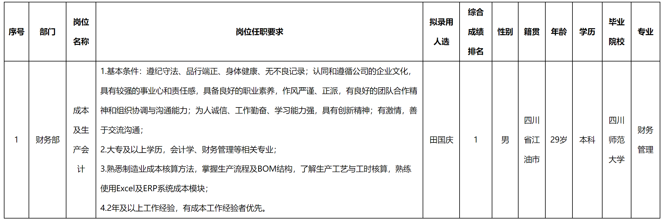 生產(chǎn).png