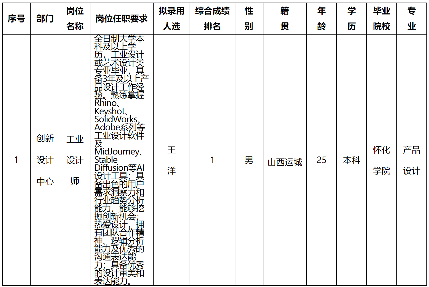 QQ截圖20250416140302.png