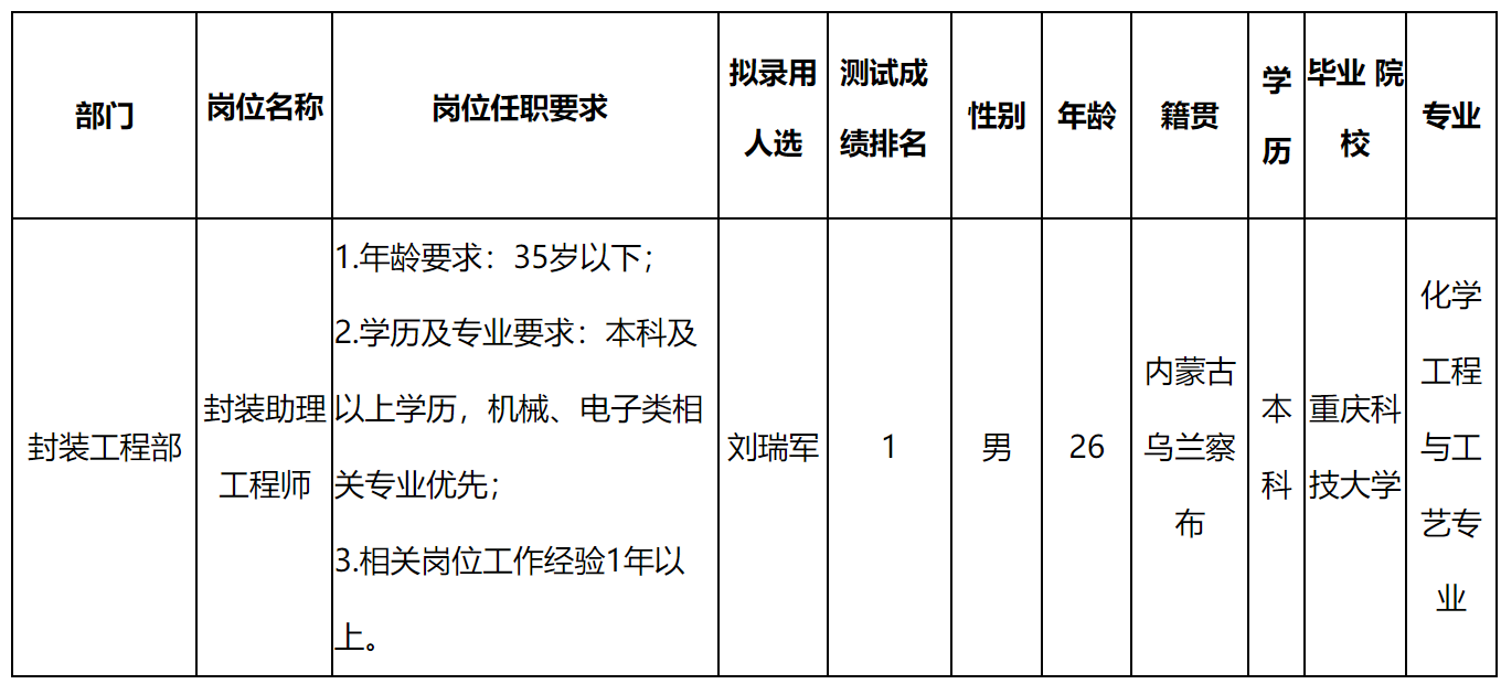 啟賽微.png