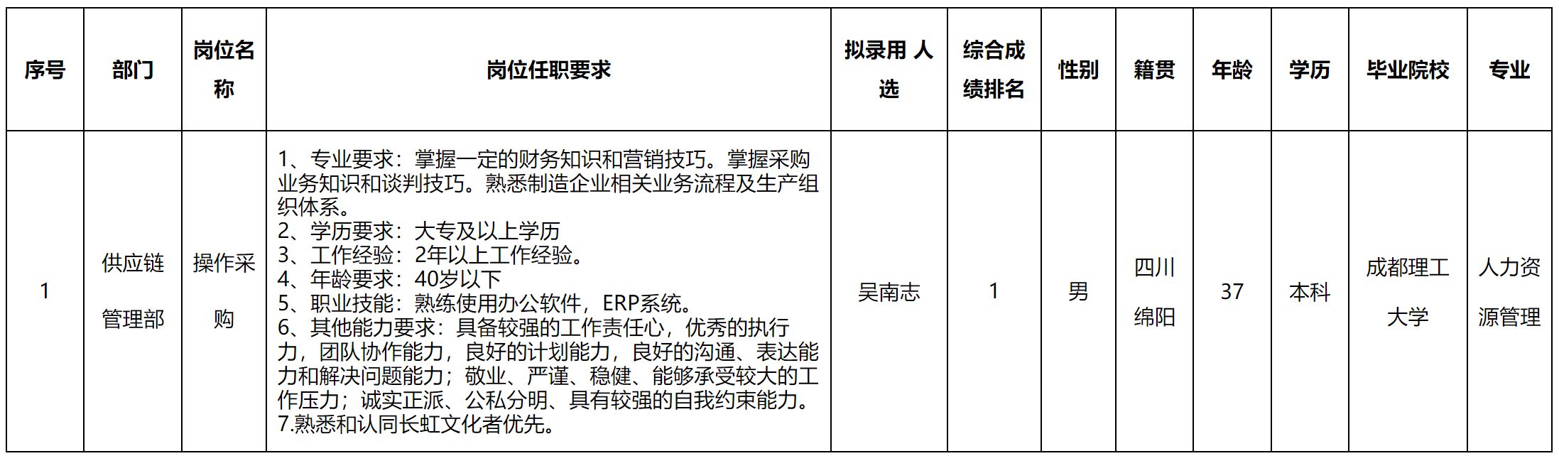 供應鏈.png