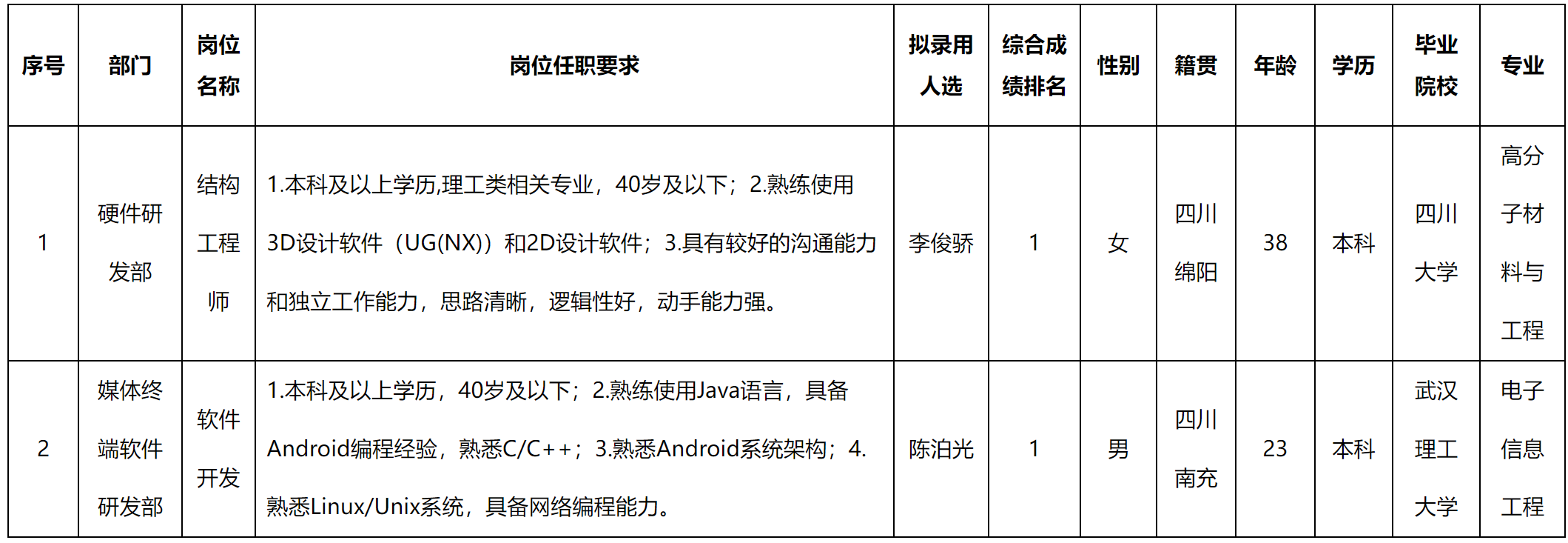 新網(wǎng).png