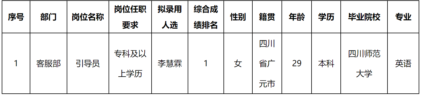 引導(dǎo)員.png