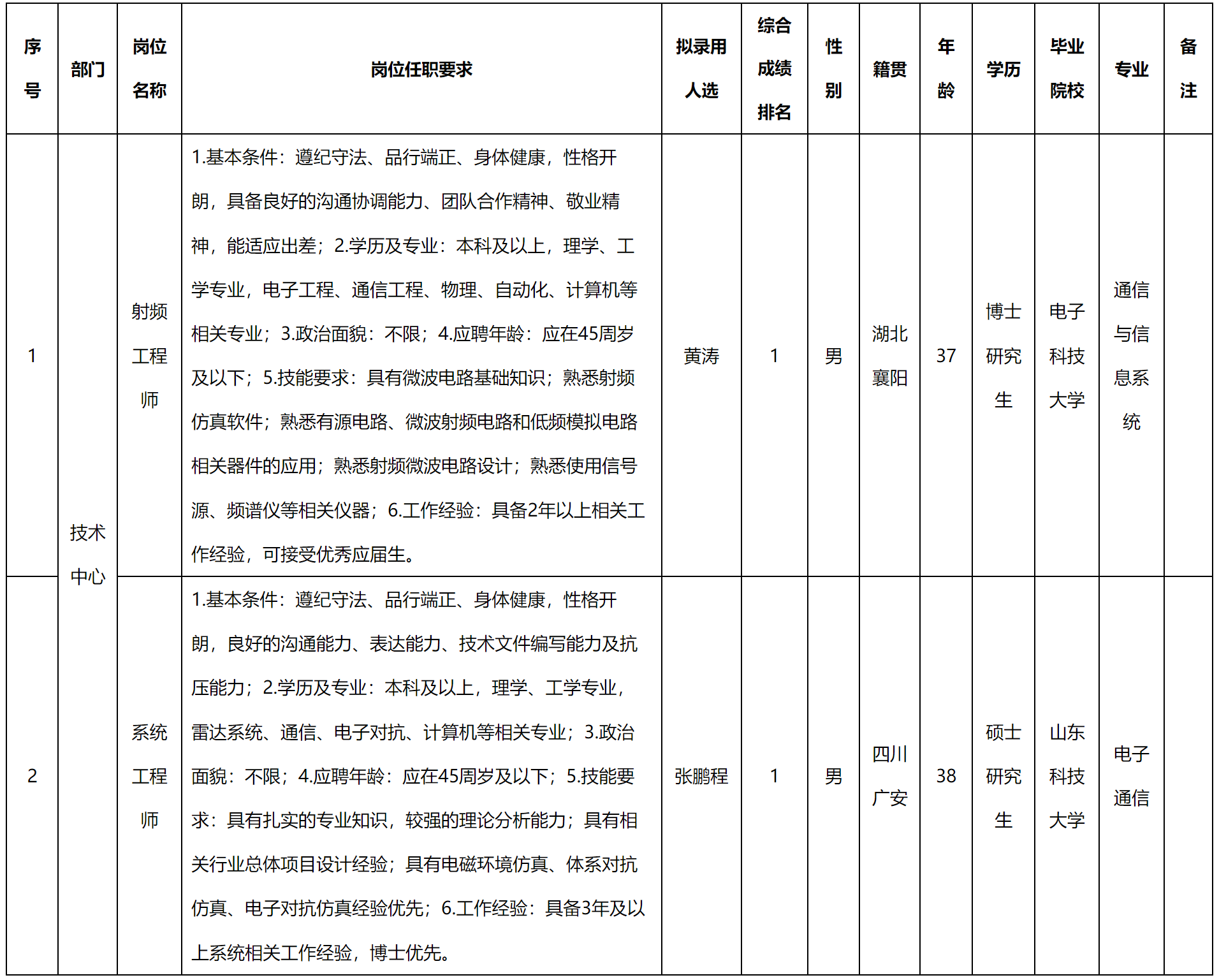 系統(tǒng).png