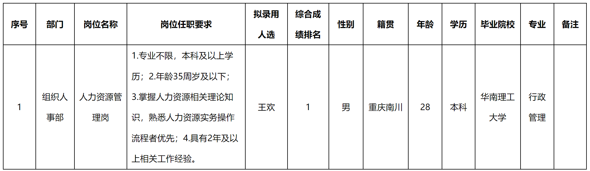 人力資源.png