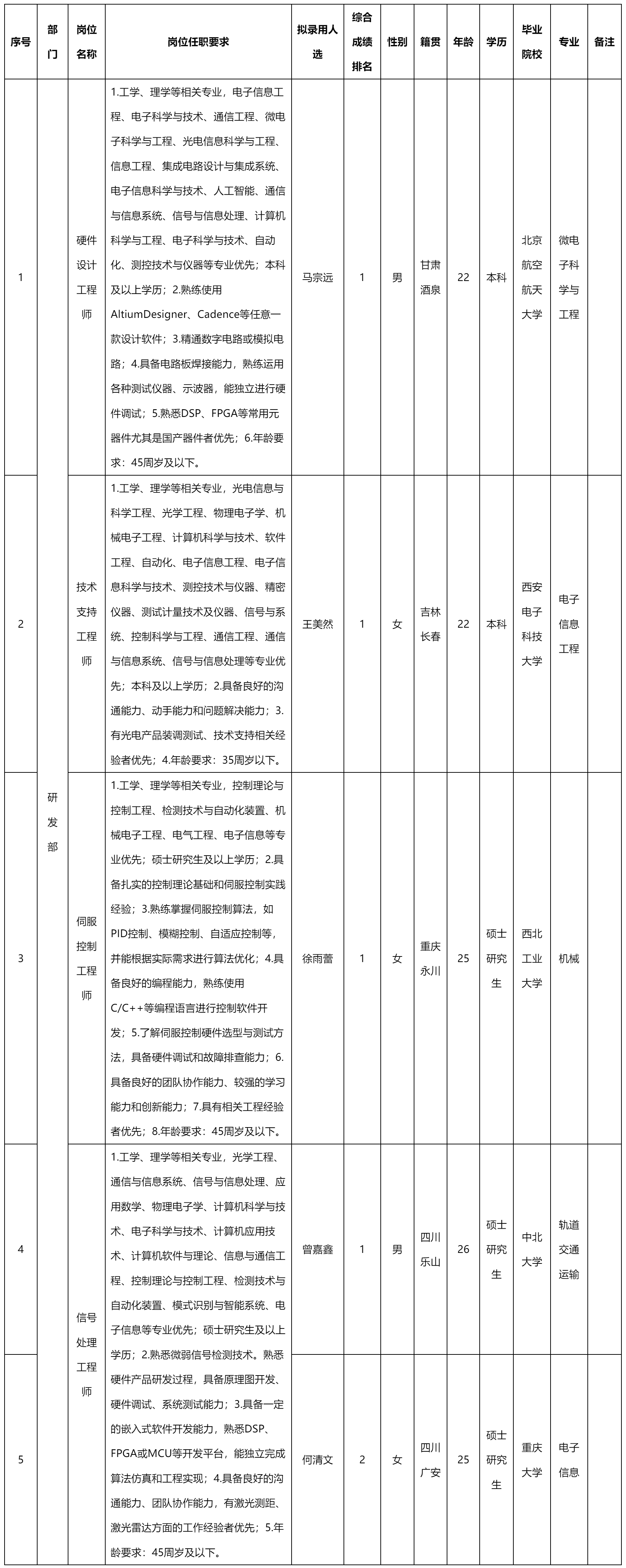 四川長九光電.png