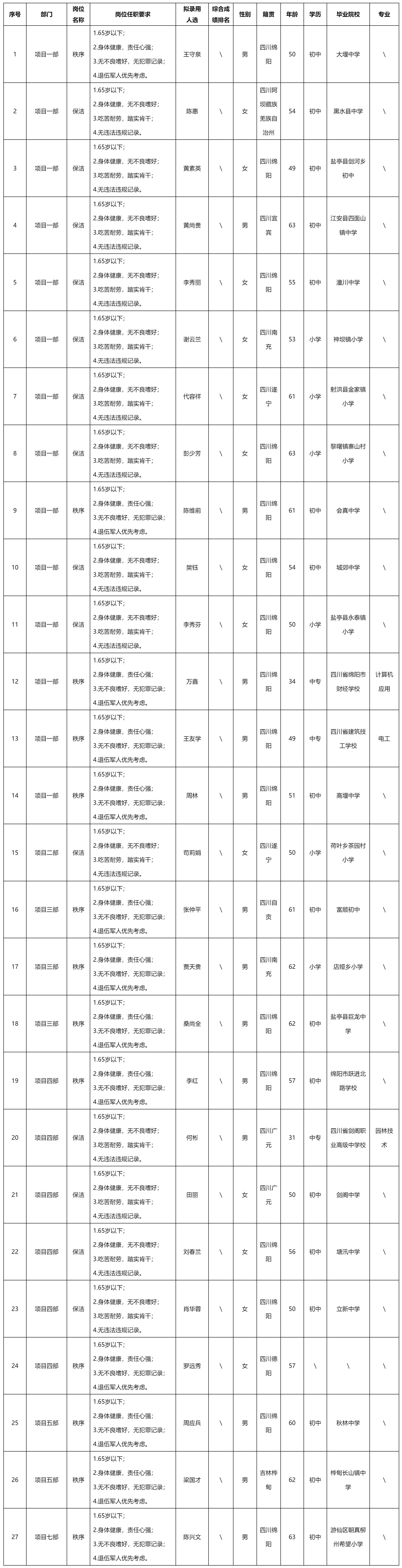 康來物業(yè).png