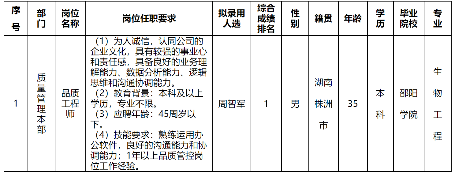 深圳長(zhǎng)虹.png
