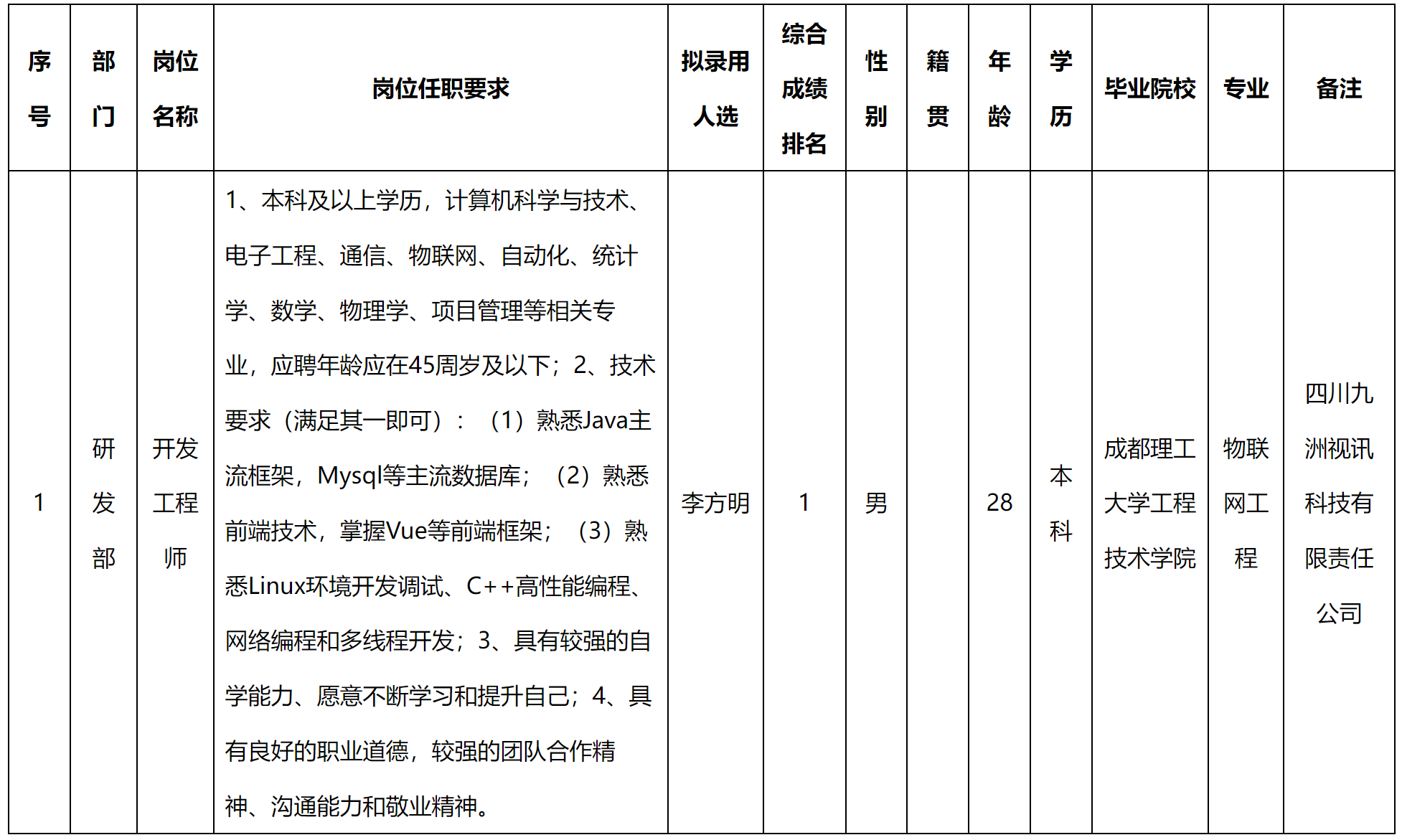 軍團(tuán).png