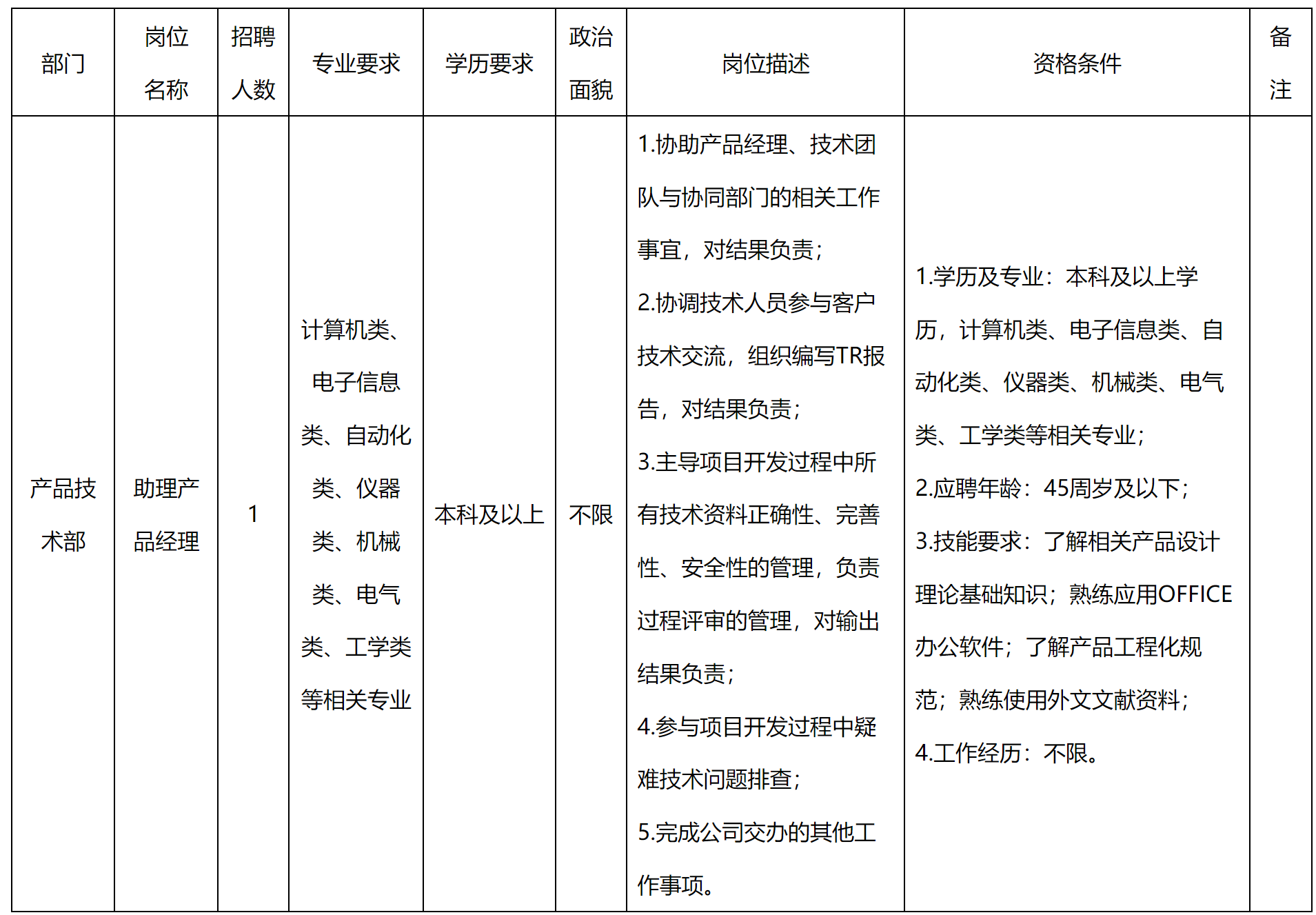 重慶.png