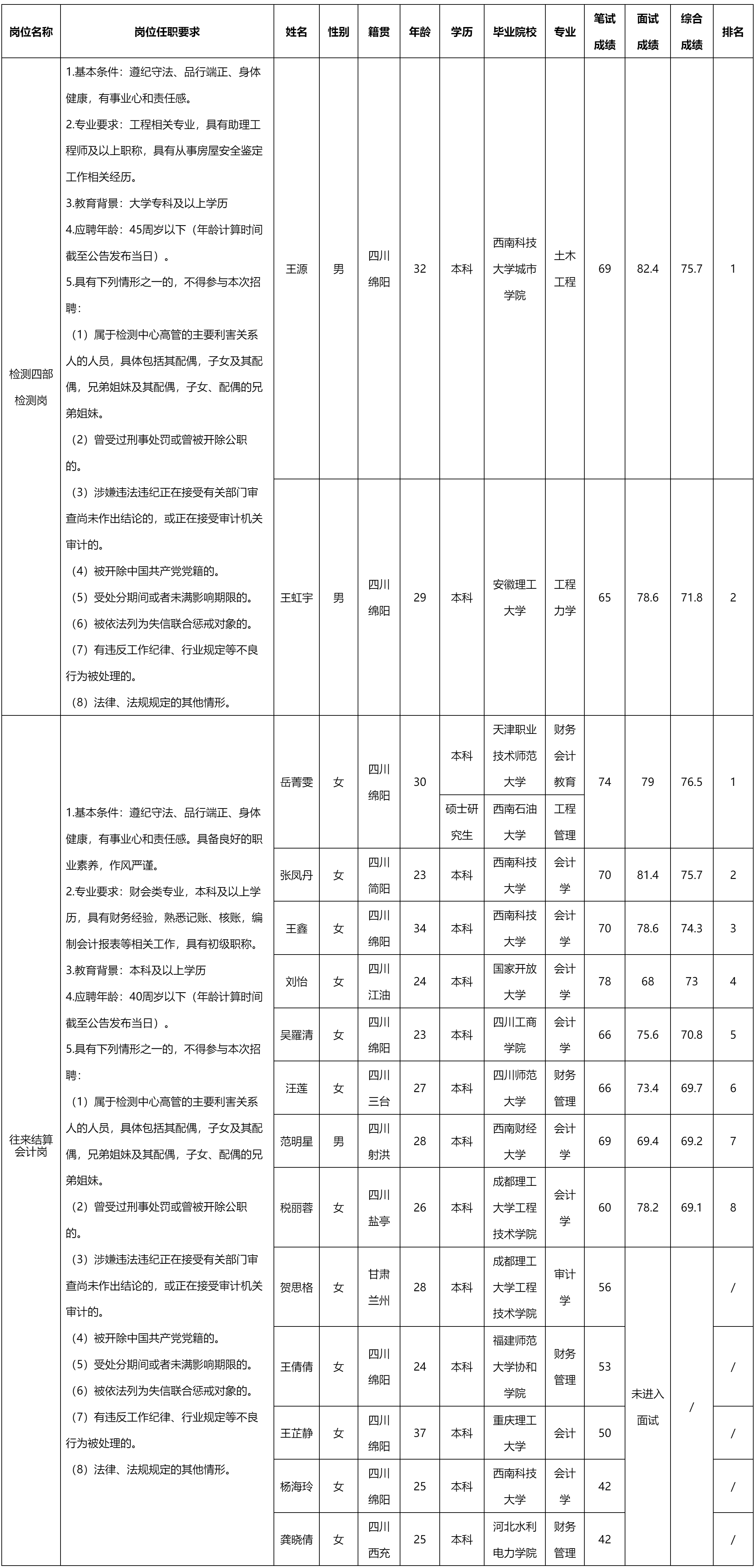 建設(shè)工程.png