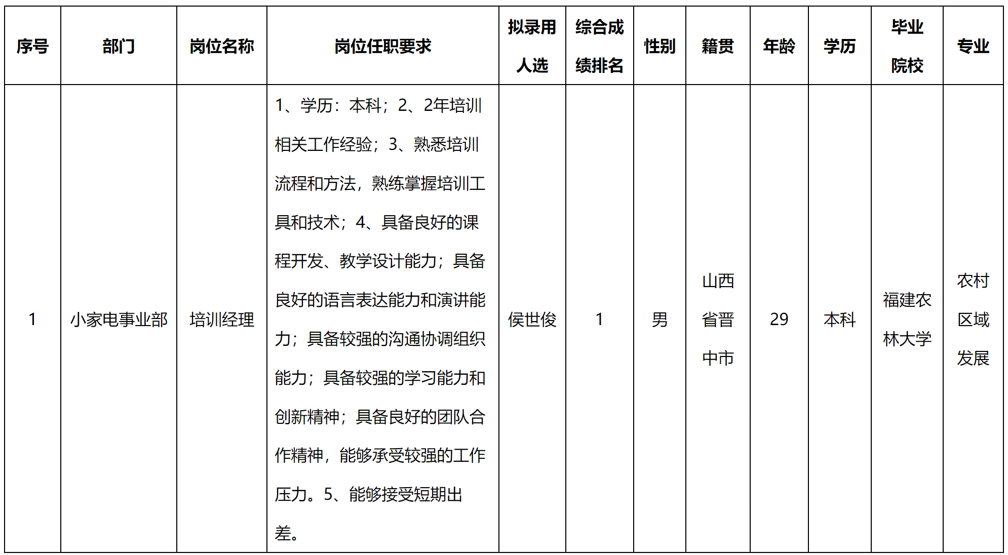合肥.png