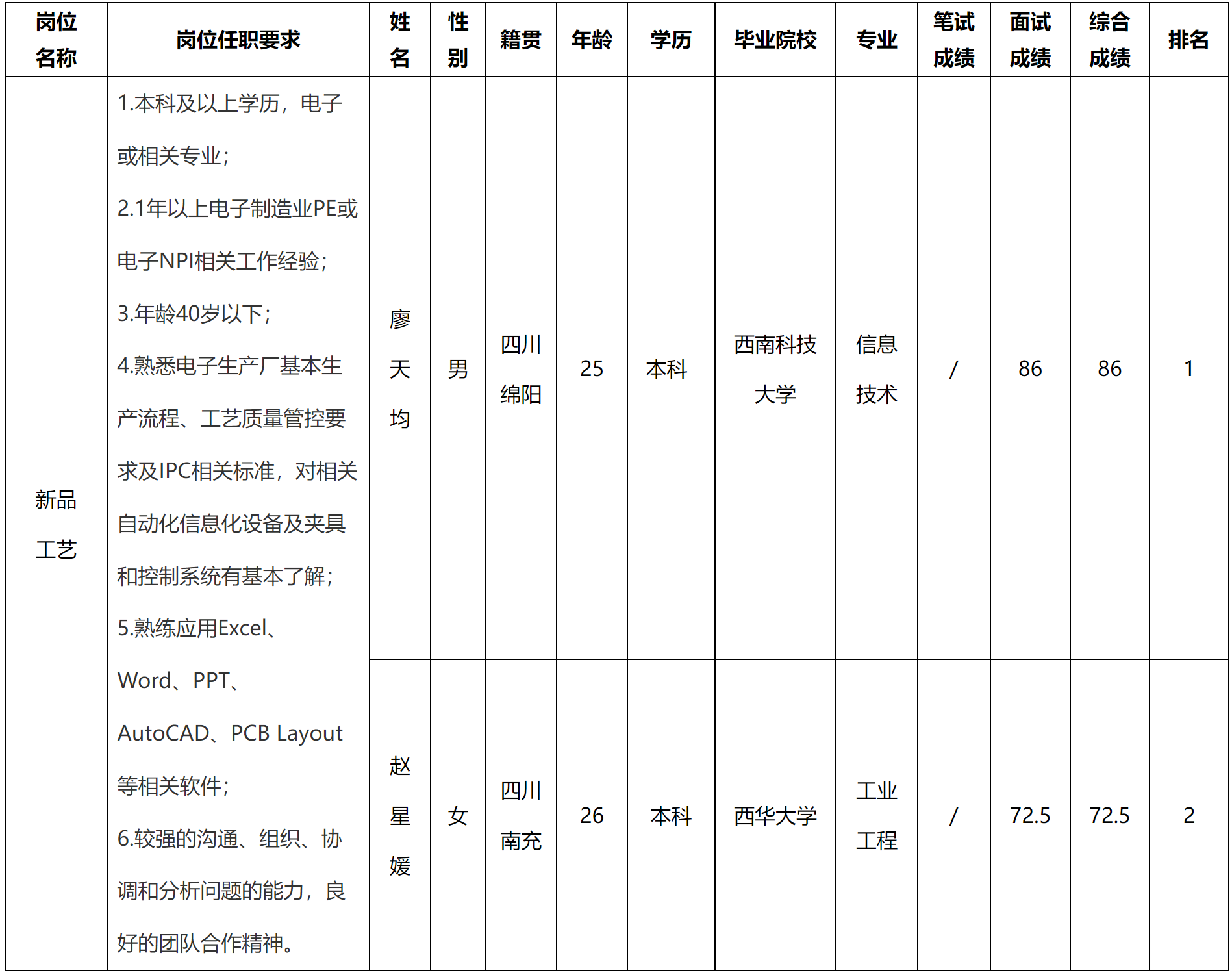 智能.png
