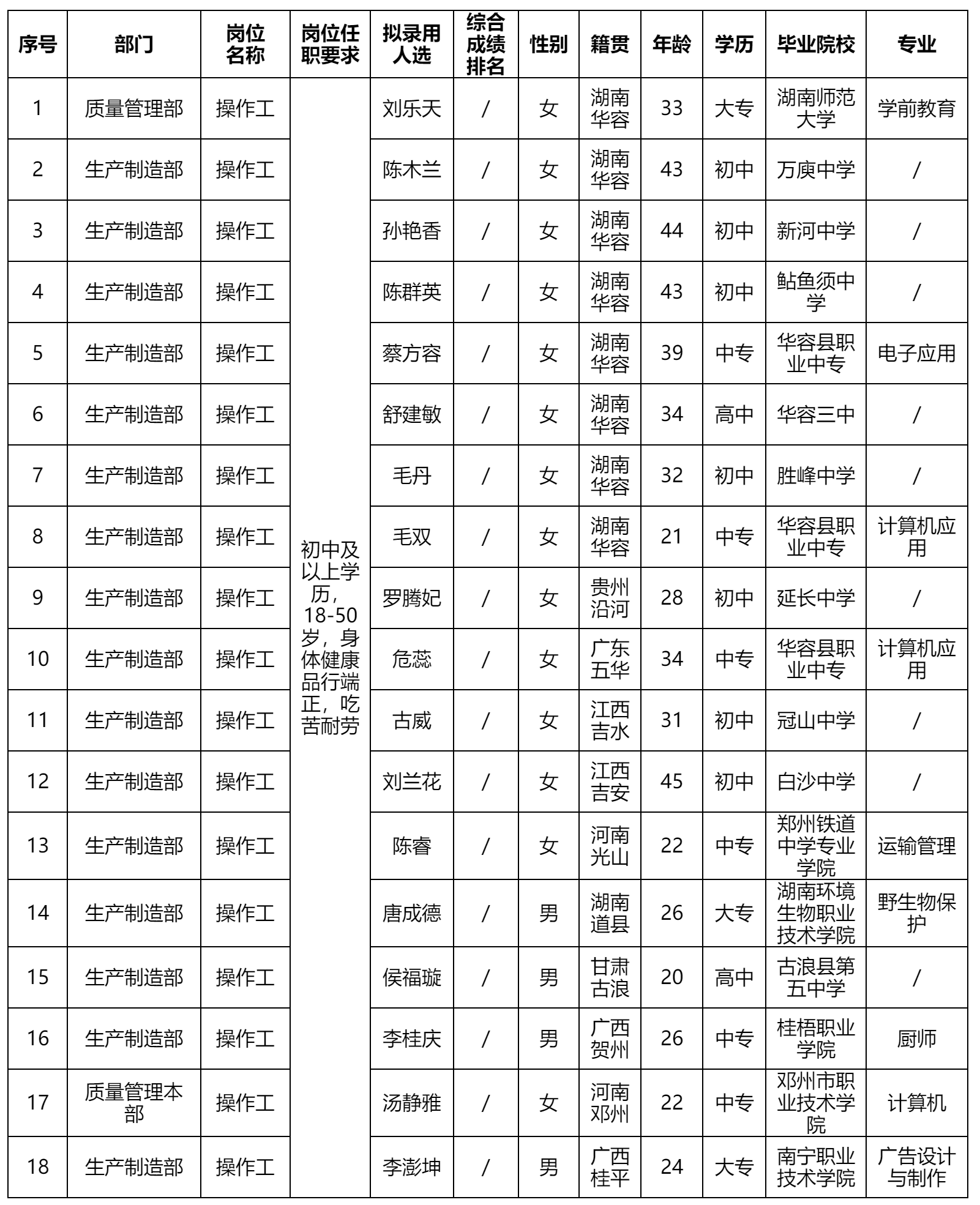 深圳長(zhǎng)虹聚和源.png
