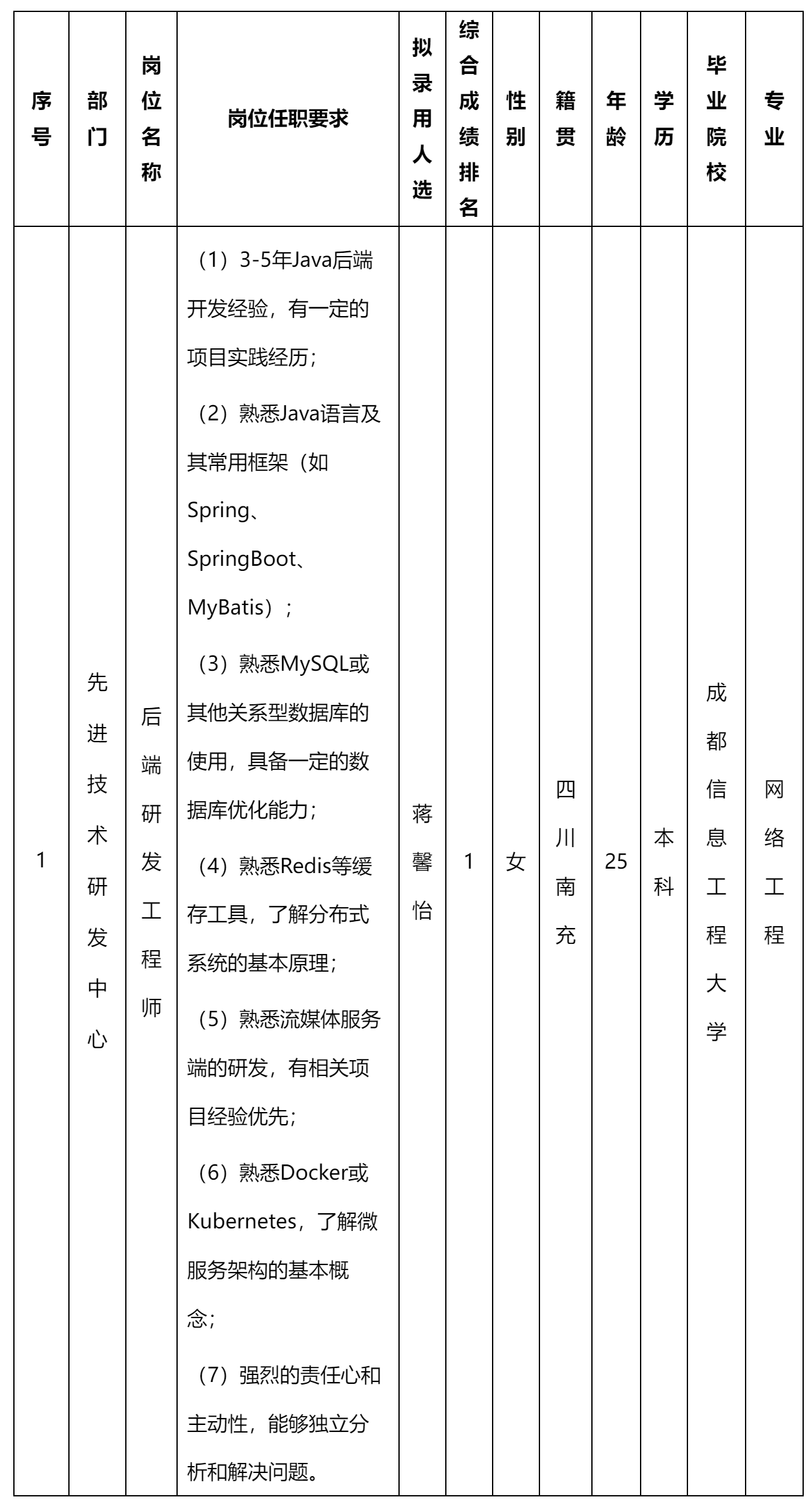 四川虹微技術(shù).png