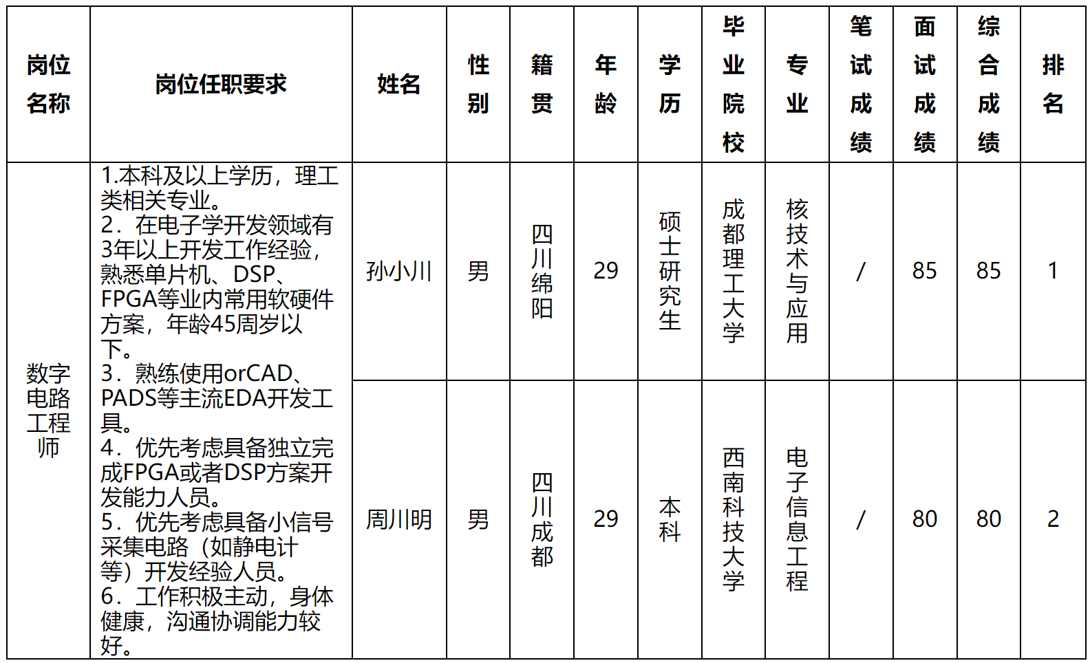 中玖閃光.png