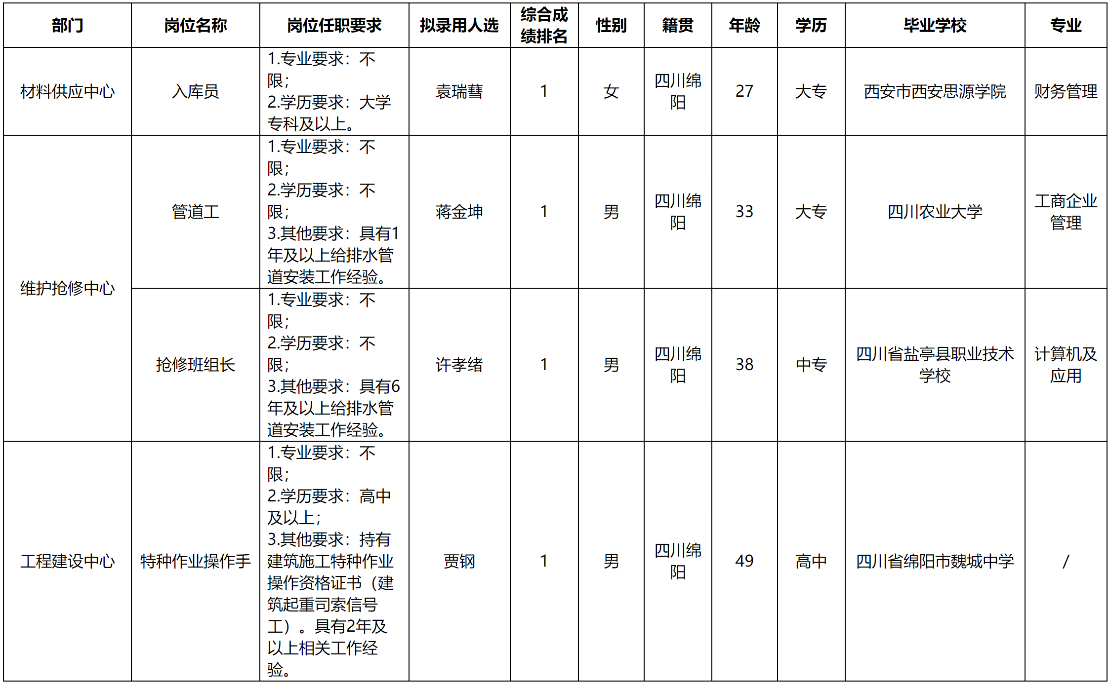 斯普潤.png