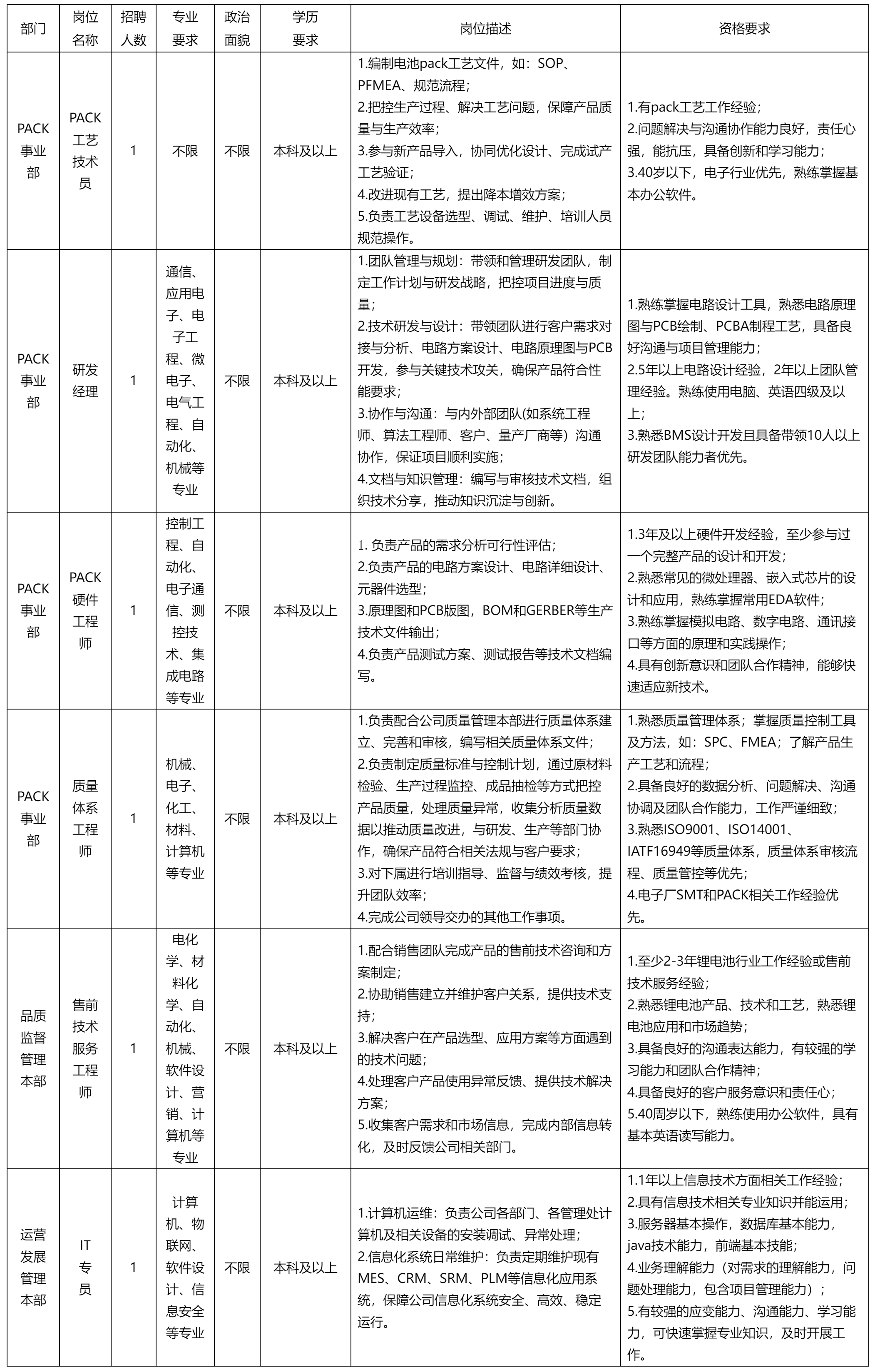 長(zhǎng)虹三杰新能.png