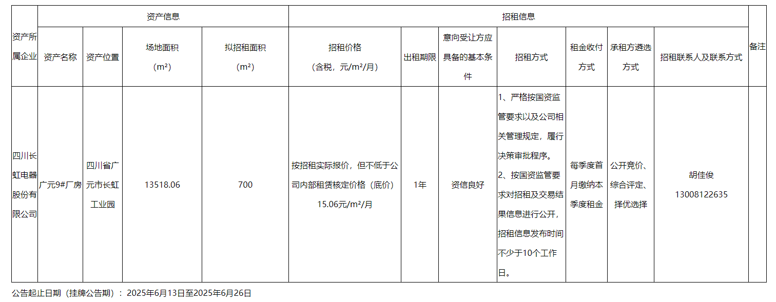 長(zhǎng)虹2.png