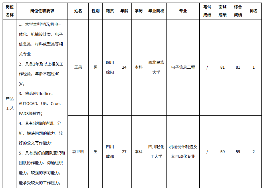 長(zhǎng)虹智慧.png