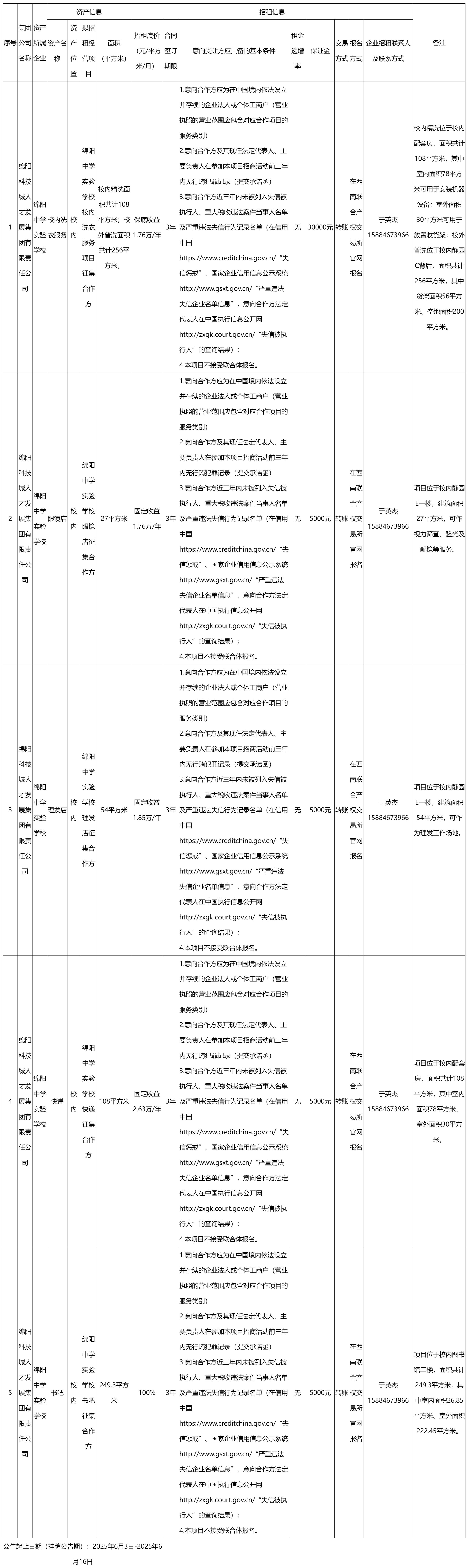 綿陽(yáng)科技城人才.png